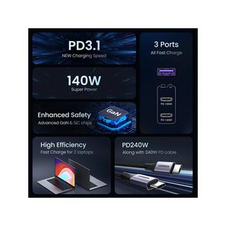 UGREEN USB Wallcharger Nexode 140W Bundle Caricatore USB
 