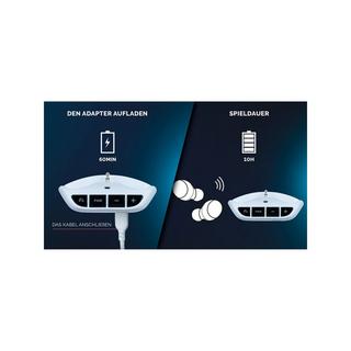 bigben Wireless Audio Adaptor [PS5] Adaptateur Bluetooth Audio 