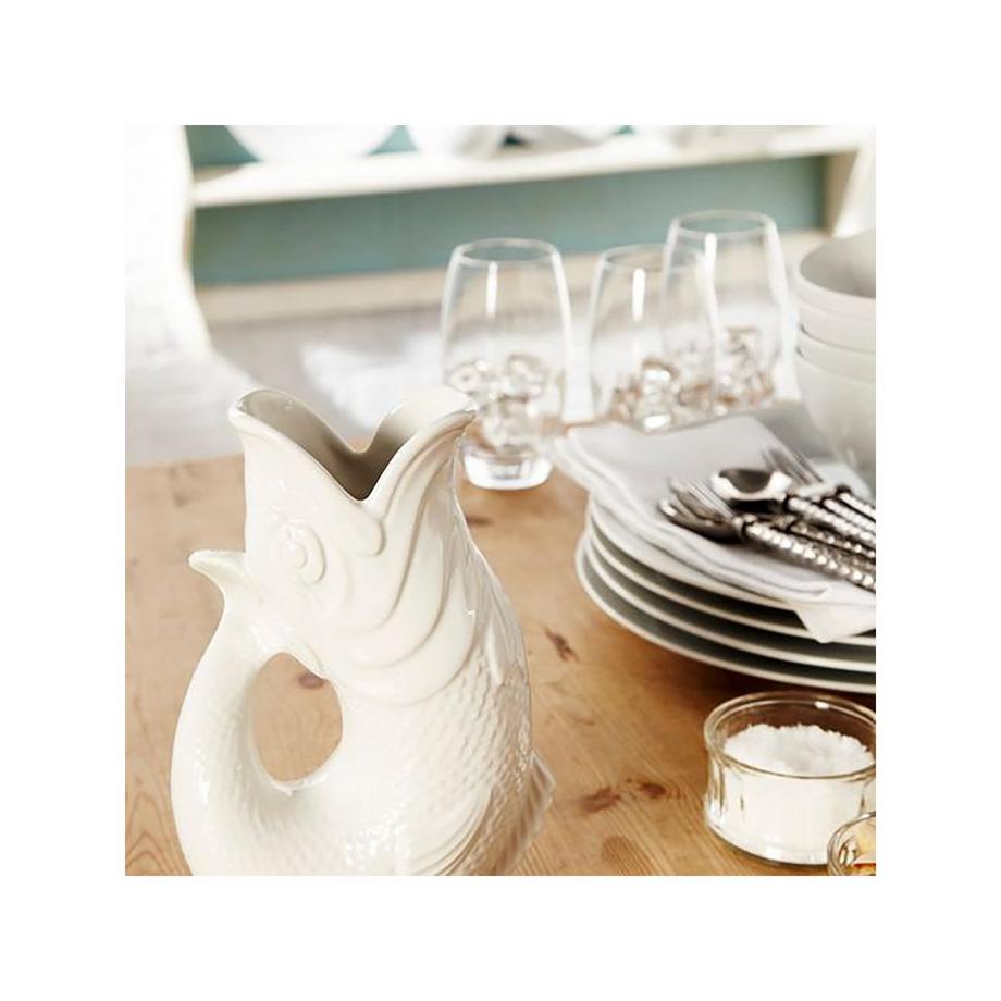 Gluckigluck Brocca Gluggle 