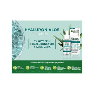 GARNIER  SkinActive Hyaluron Aloe Serum con acido ialuronico, glicerina e aloe vera - per un effetto intensamente idratante e una pelle rinfrescata. 