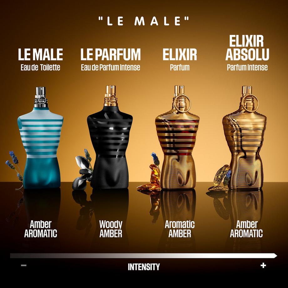 Jean-Paul Gaultier Le Mâle Elixir, Parfum  