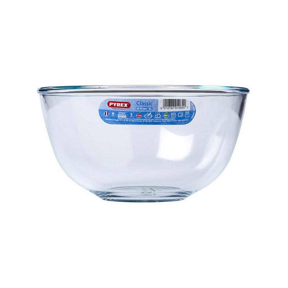 PYREX Planetaria  