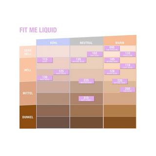MAYBELLINE  Fit Me! Liquid Make-up  