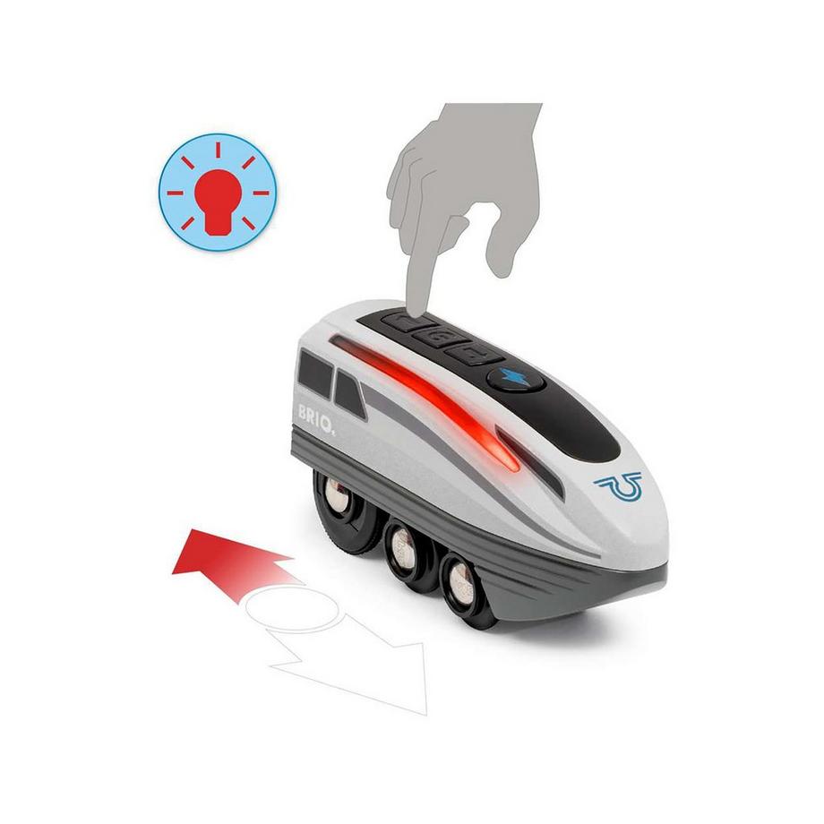 BRIO  Turbo-Train 