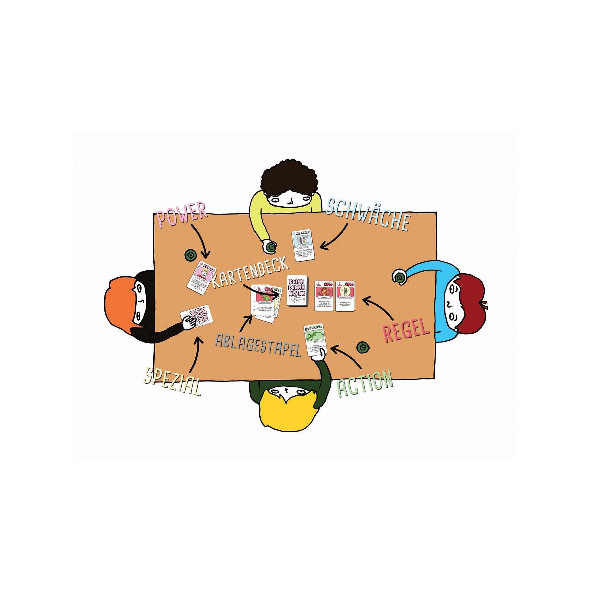 Game Factory  Drink Drank Drunk, Allemande 