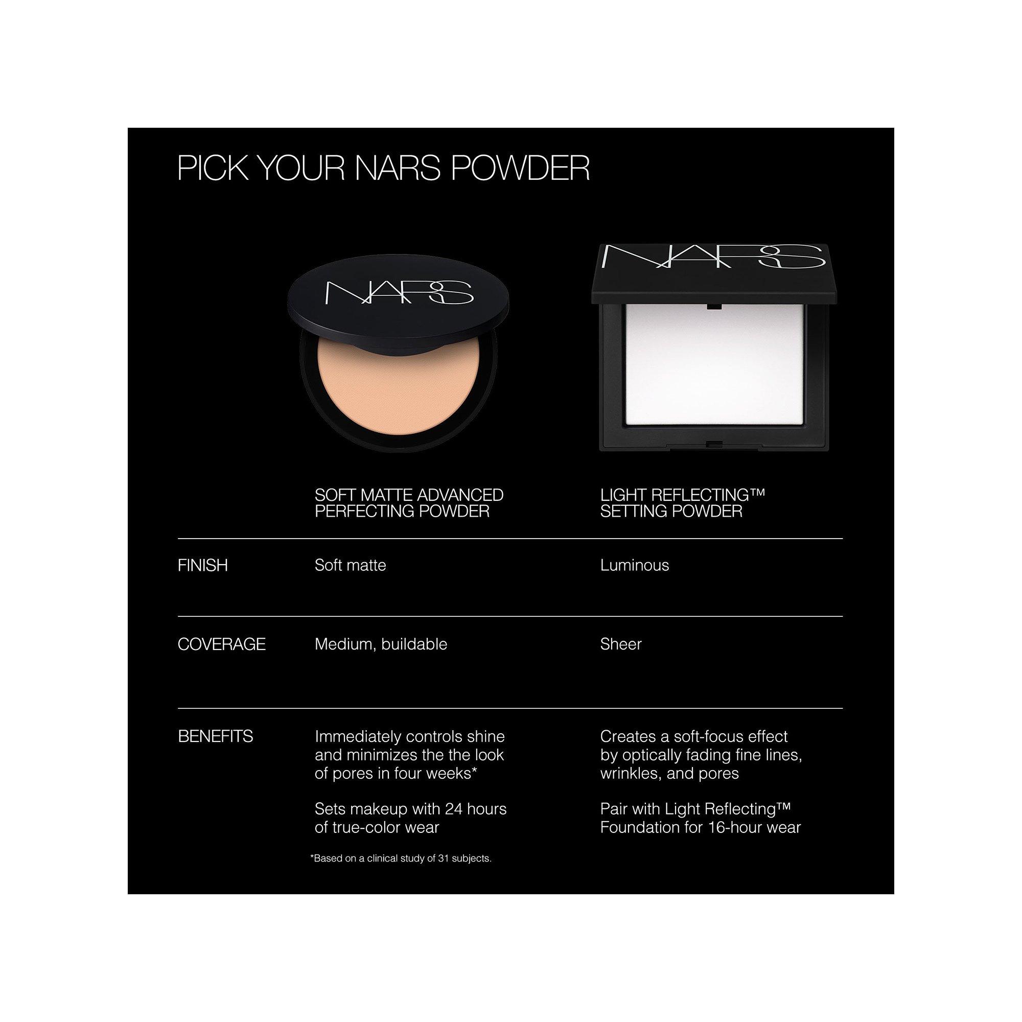 Nars Soft Matte Advanced Perfecting Powder - cipria multi-uso  