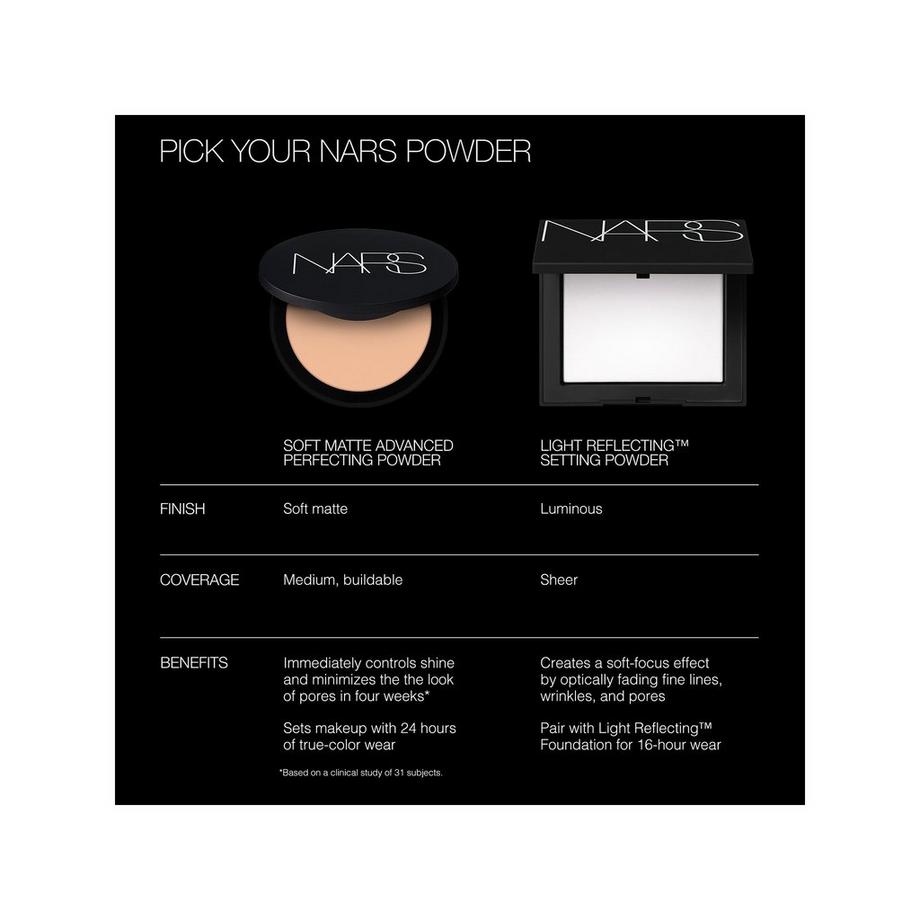 Nars Soft Matte Advanced Perfecting Powder   