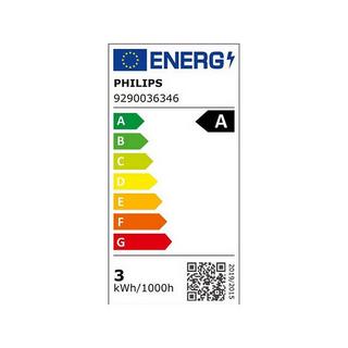 PHILIPS LED SPOT Ultra Efficient 