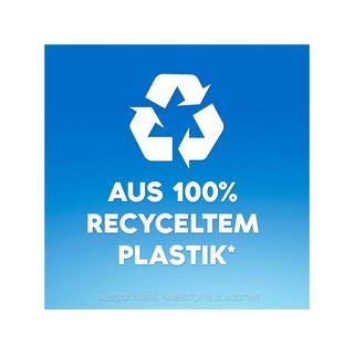 head & shoulders  Shampoo anti-caduta antiforfora 