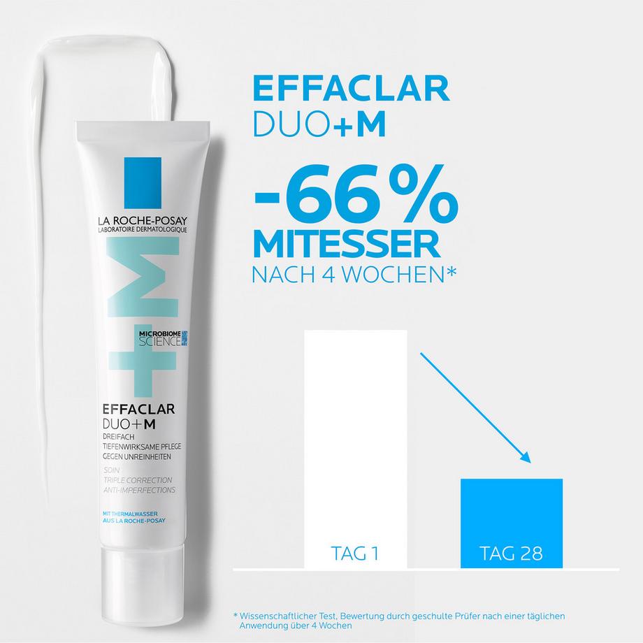 LA ROCHE POSAY  Effaclar Duo+M Soin triple action en profondeur Contre les imperfections 