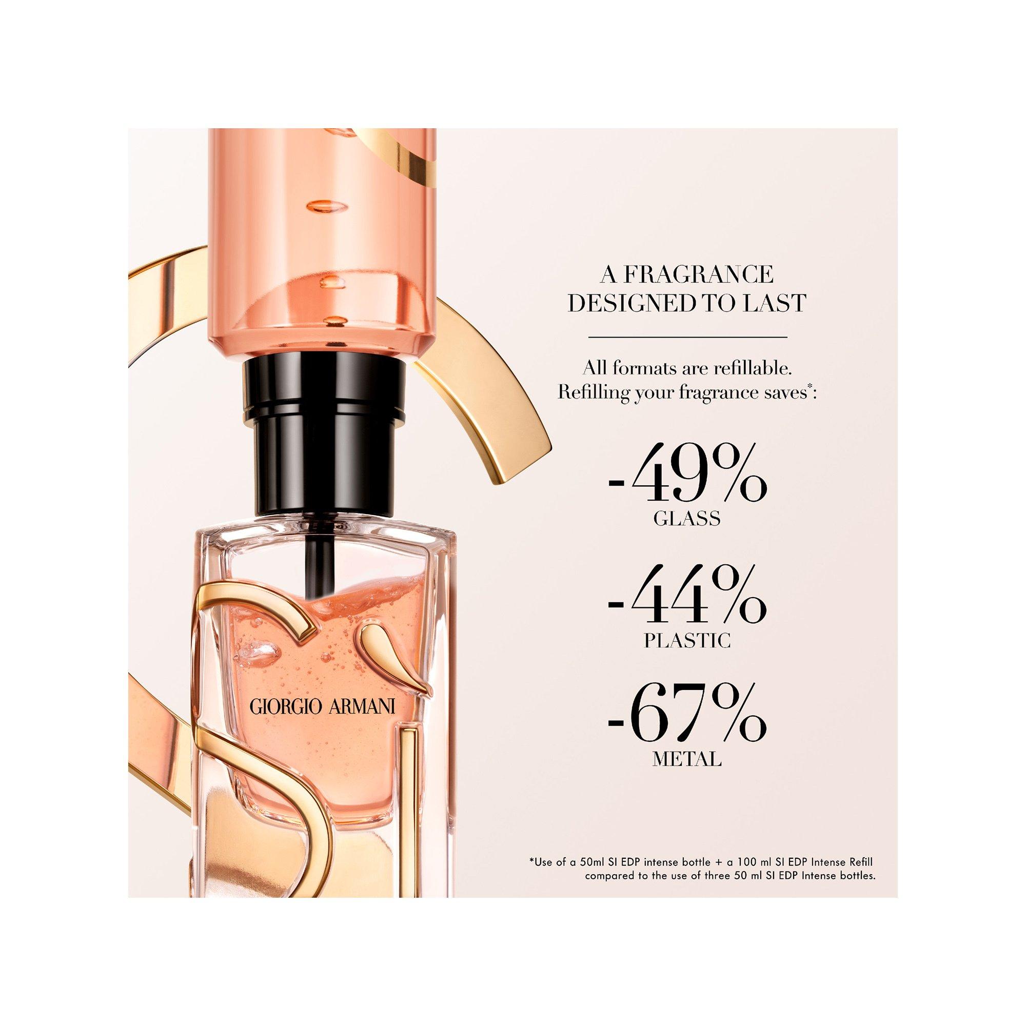 ARMANI  Sì Eau de Parfum Intense  