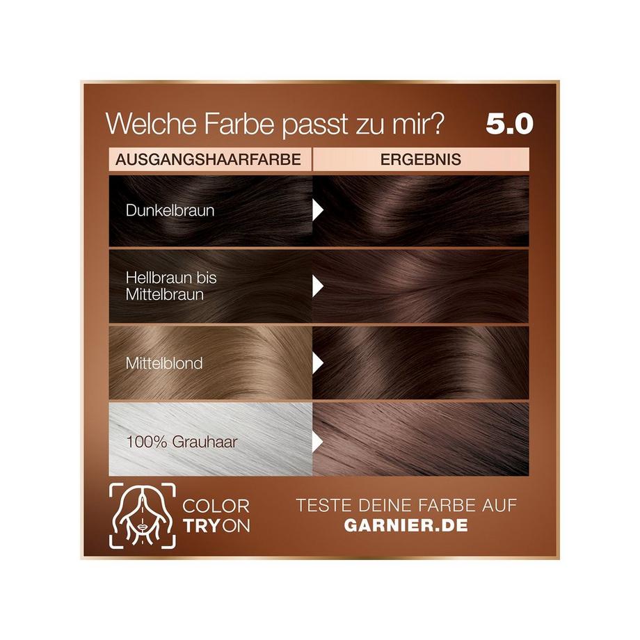 GARNIER  Dauerhafte Haarfarbe  