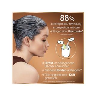 GARNIER GOOD GOOD 3.0 Dark Chocolate Brown Dauerhafte Haarfarbe  