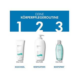 BIOTHERM  Eau Pure Body Milk 