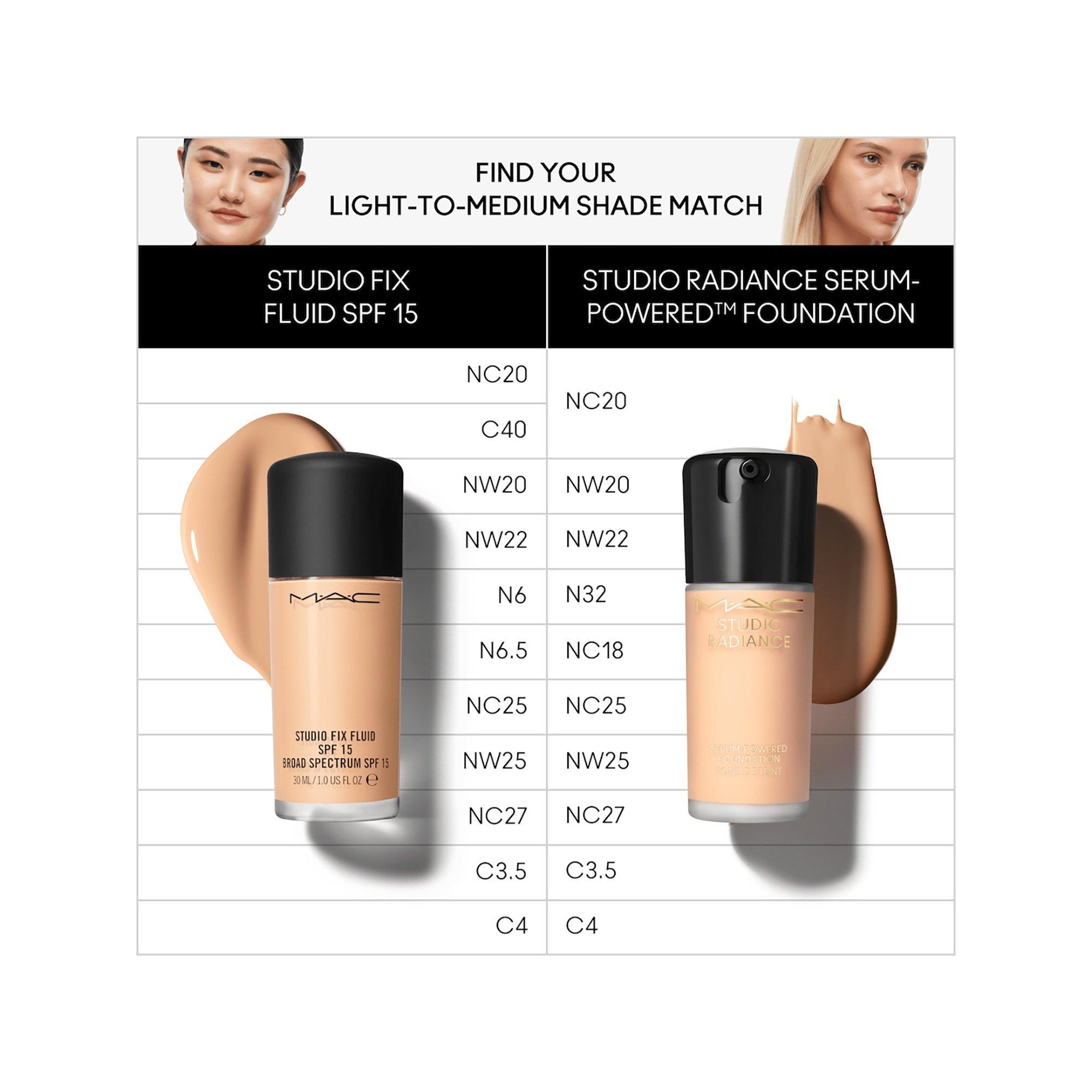 MAC Cosmetics Studio Radiance Serum Studio Radiance Serum-Powered Foundation 