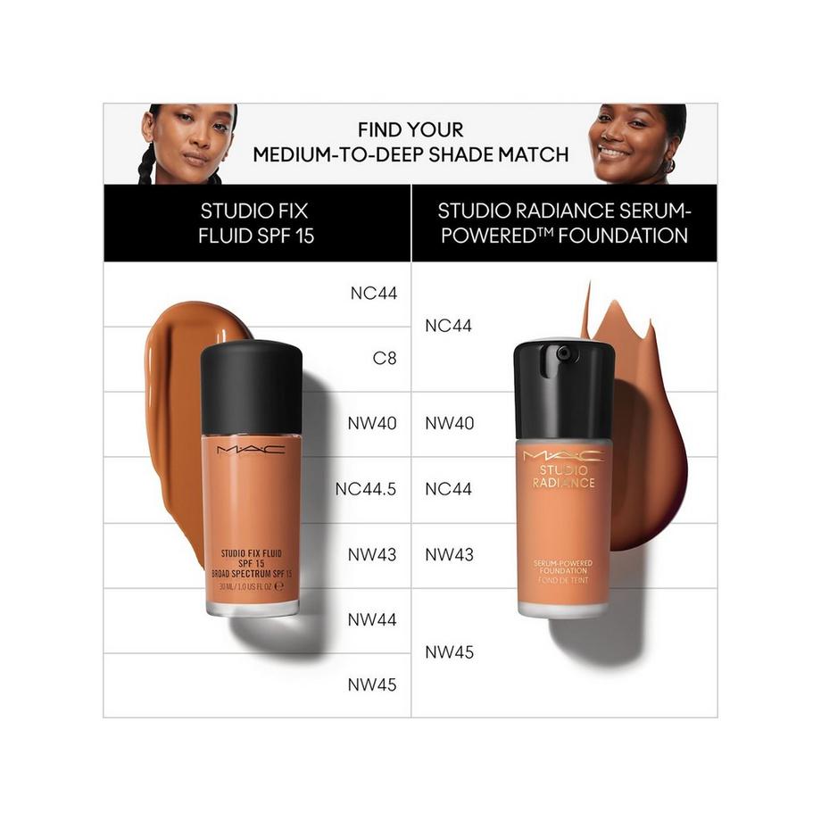 MAC Cosmetics Studio Radiance Serum Studio Radiance Serum-Powered Foundation 