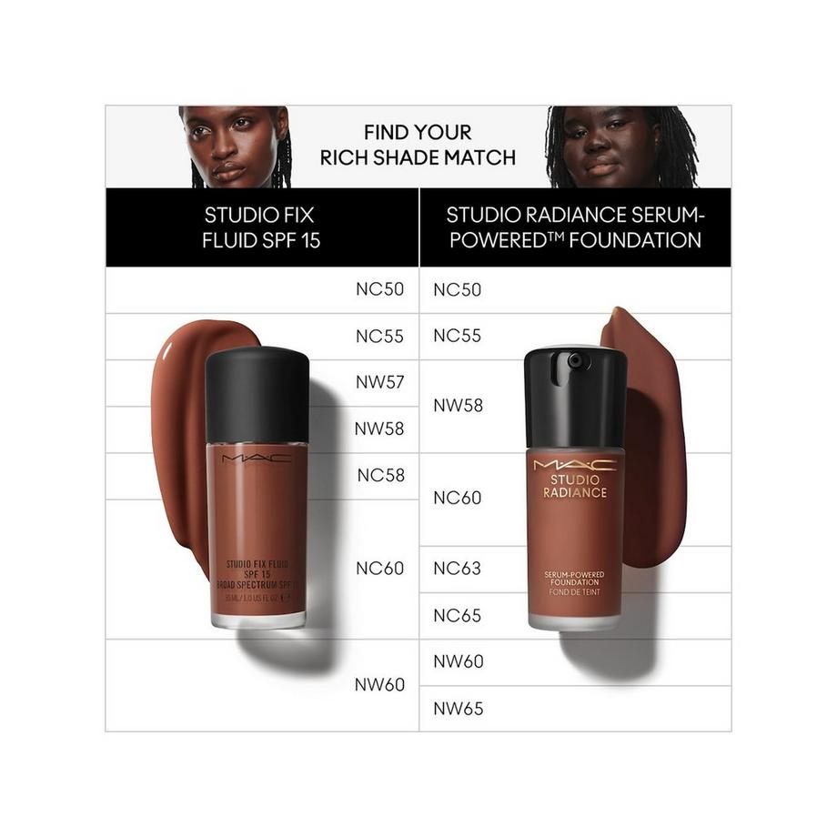MAC Cosmetics Studio Radiance Serum Studio Radiance Serum-Powered Foundation 