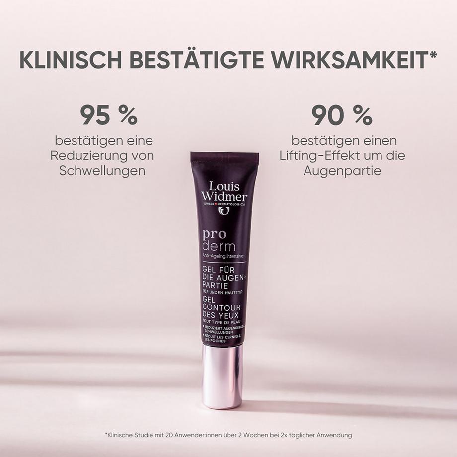 Louis Widmer  proderm Gel für die Augenpartie ohne Parfum 