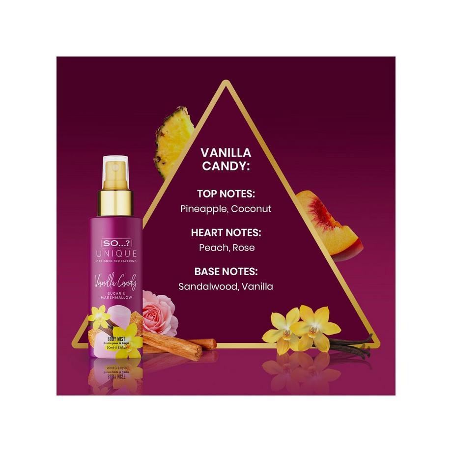 SO...?  Unique Body Mist Set  