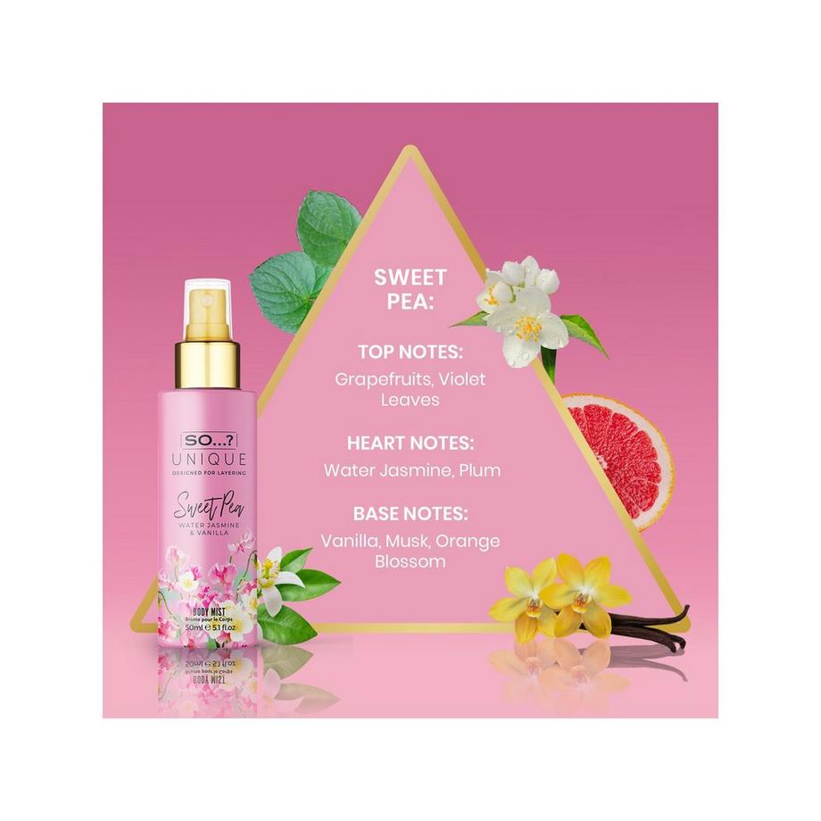 SO...?  Unique Body Mist Set  