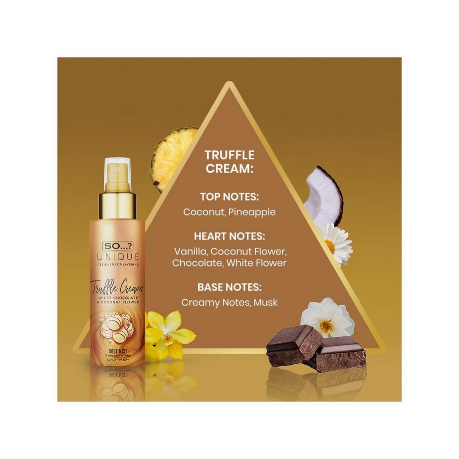 SO...?  Unique Body Mist Set  