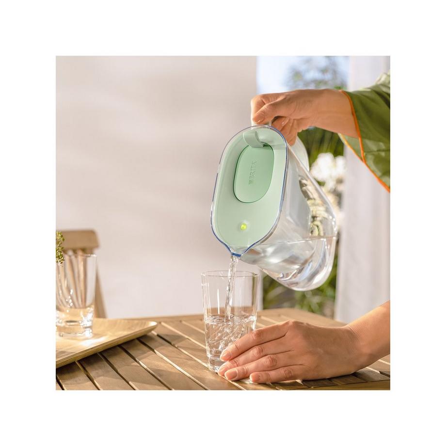 BRITA Wasserfilter Style eco 