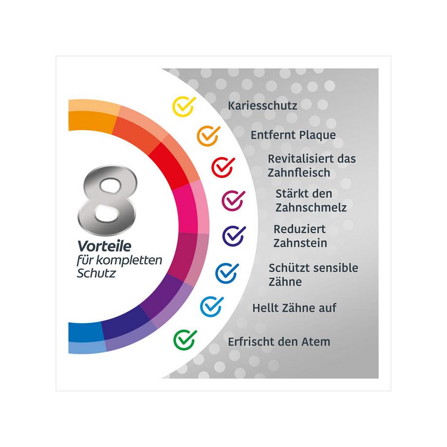 Colgate  Total Original Zahnpasta 