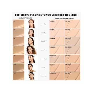 MAKEUP BY MARIO  Illuminant Surrealskin™ Concealer - Anticernes illuminant 