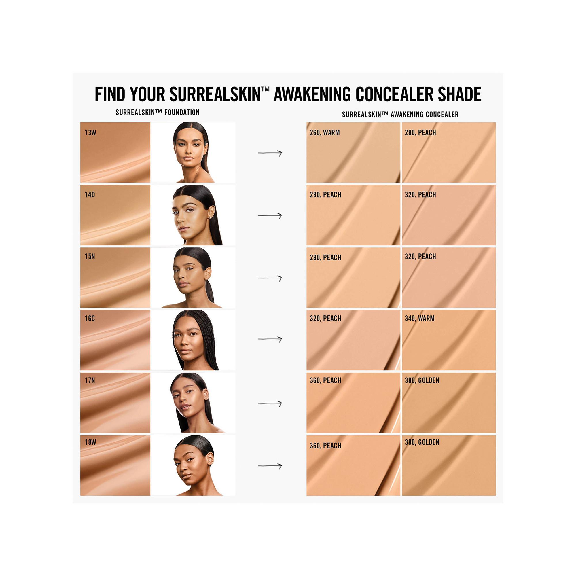 MAKEUP BY MARIO  Illuminant Surrealskin™ Concealer - Anticernes illuminant 