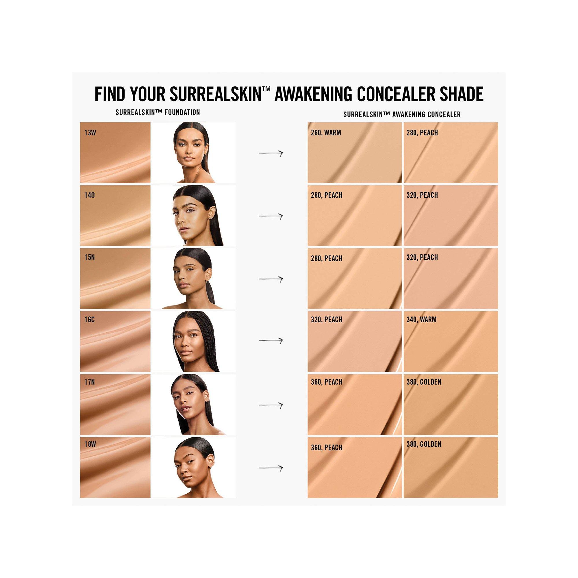 MAKEUP BY MARIO  Illuminant Surrealskin™ Concealer - Anticernes illuminant 