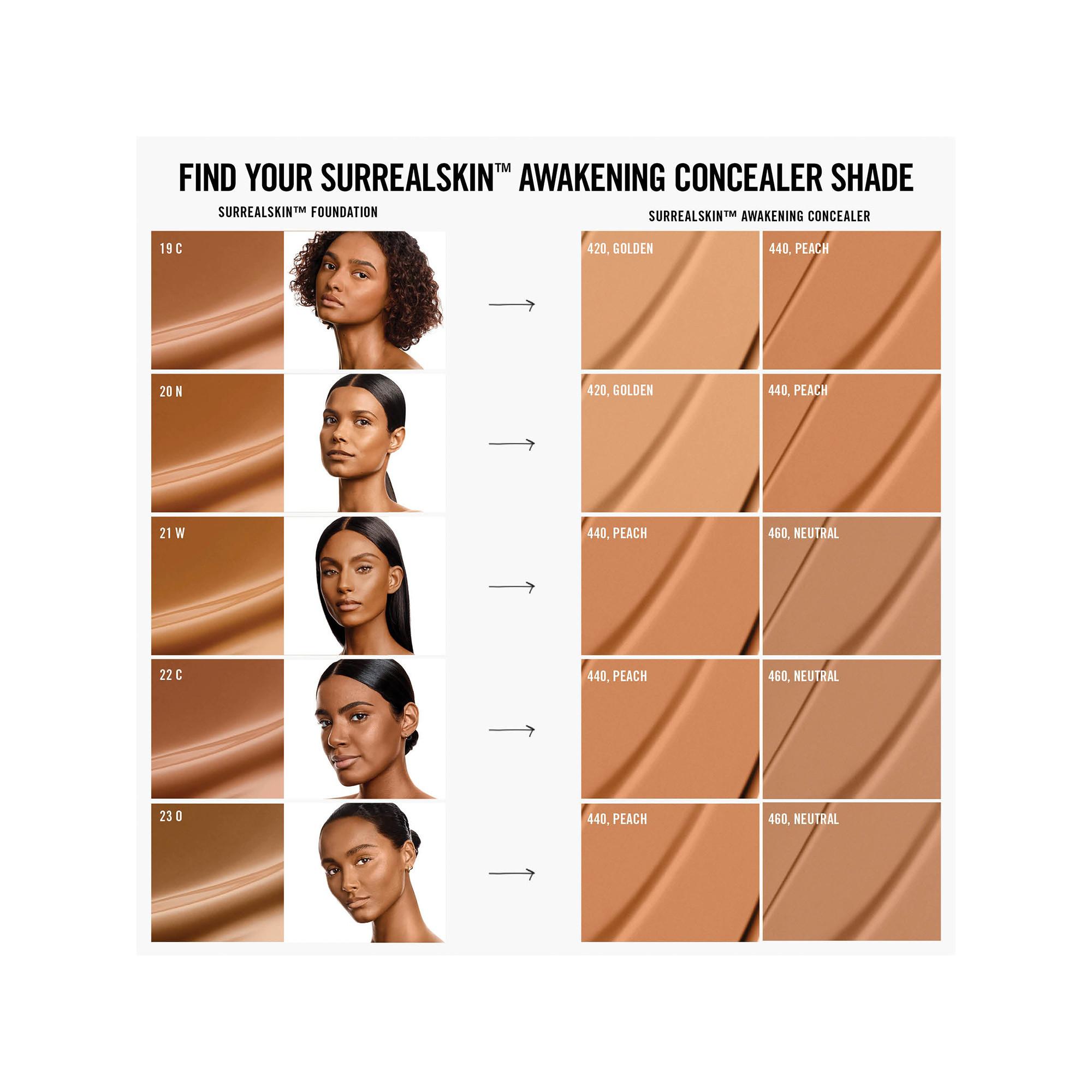MAKEUP BY MARIO  Illuminant Surrealskin™ Concealer - Anticernes illuminant 