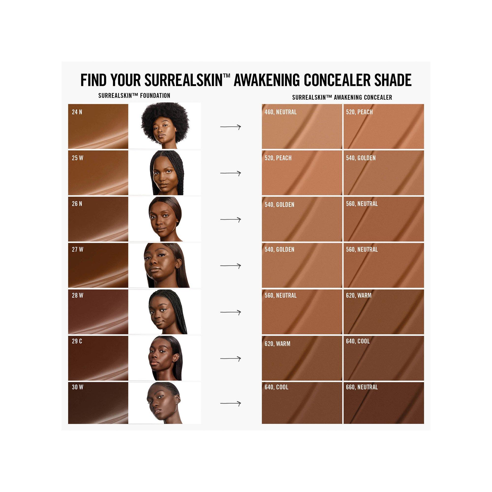 MAKEUP BY MARIO  Anticernes Illuminant Surrealskin™ - Aufhellender Concealer 