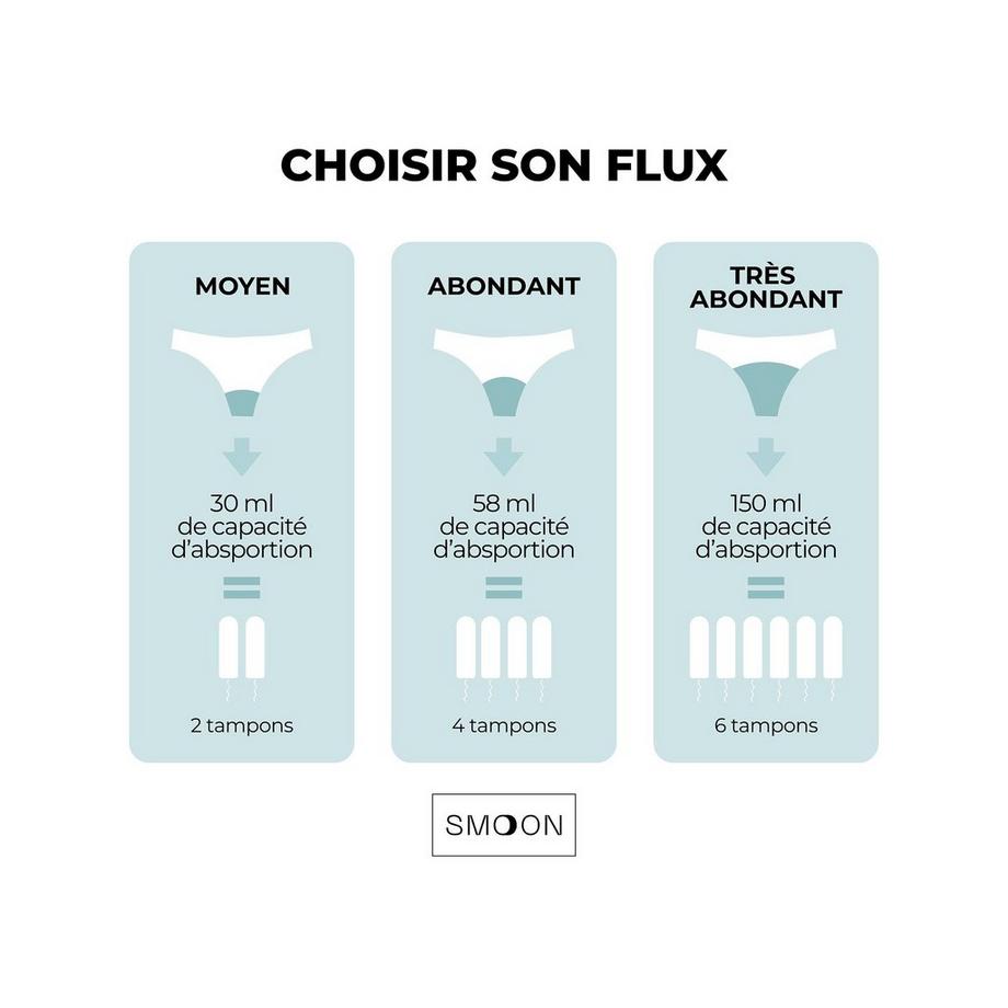 Smoon PERSEPHONE Slip Mestruale Senza Cuciture  