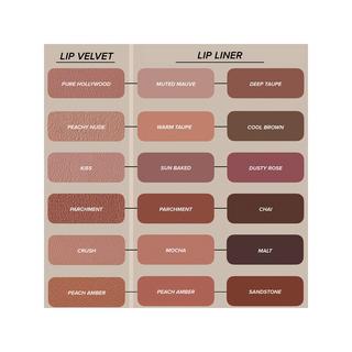 Anastasia Beverly Hills  Lip Velvet - Lippenstift 