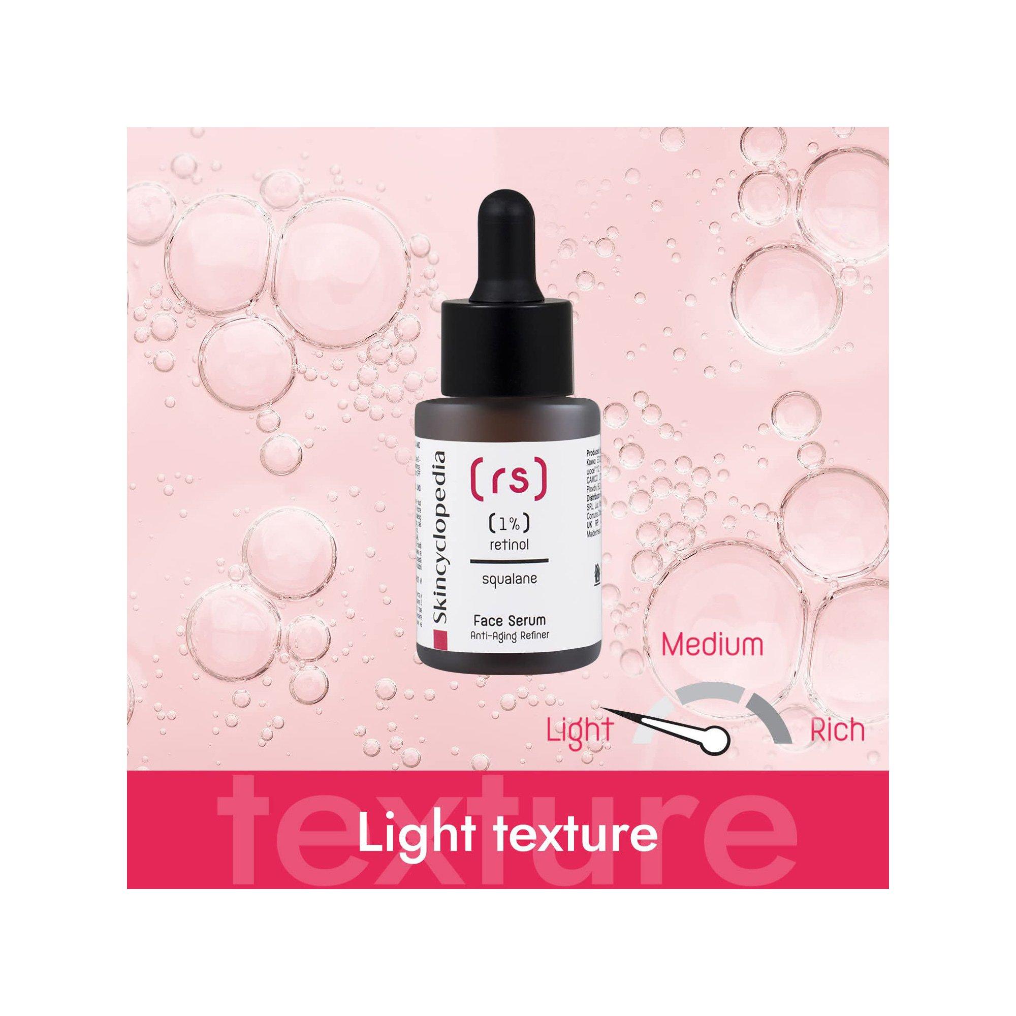 Skincyclopedia  Sérum Visage 1% Rétinol Squalane 