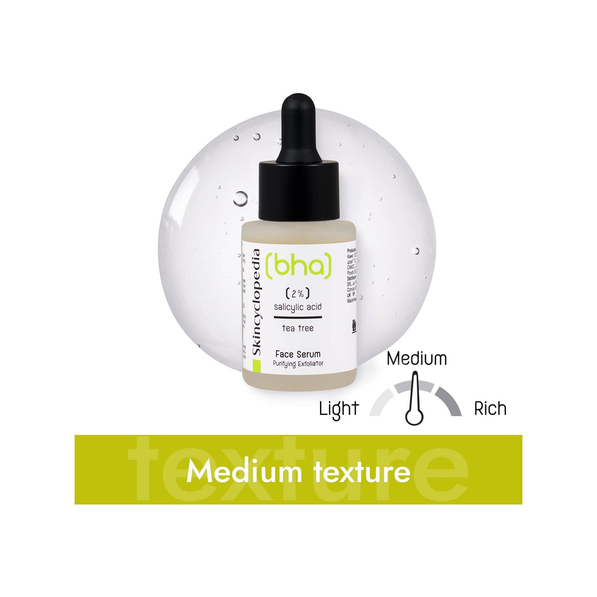 Skincyclopedia  Siero Viso 2% Acido Salicilico 