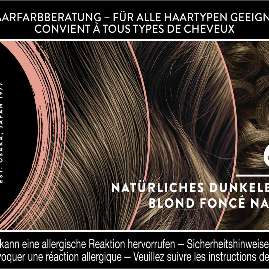 syoss Mixing Color Baseline Permanente Coloration 