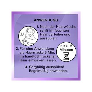 GLISS KUR  Blonde Perfector Spülung 