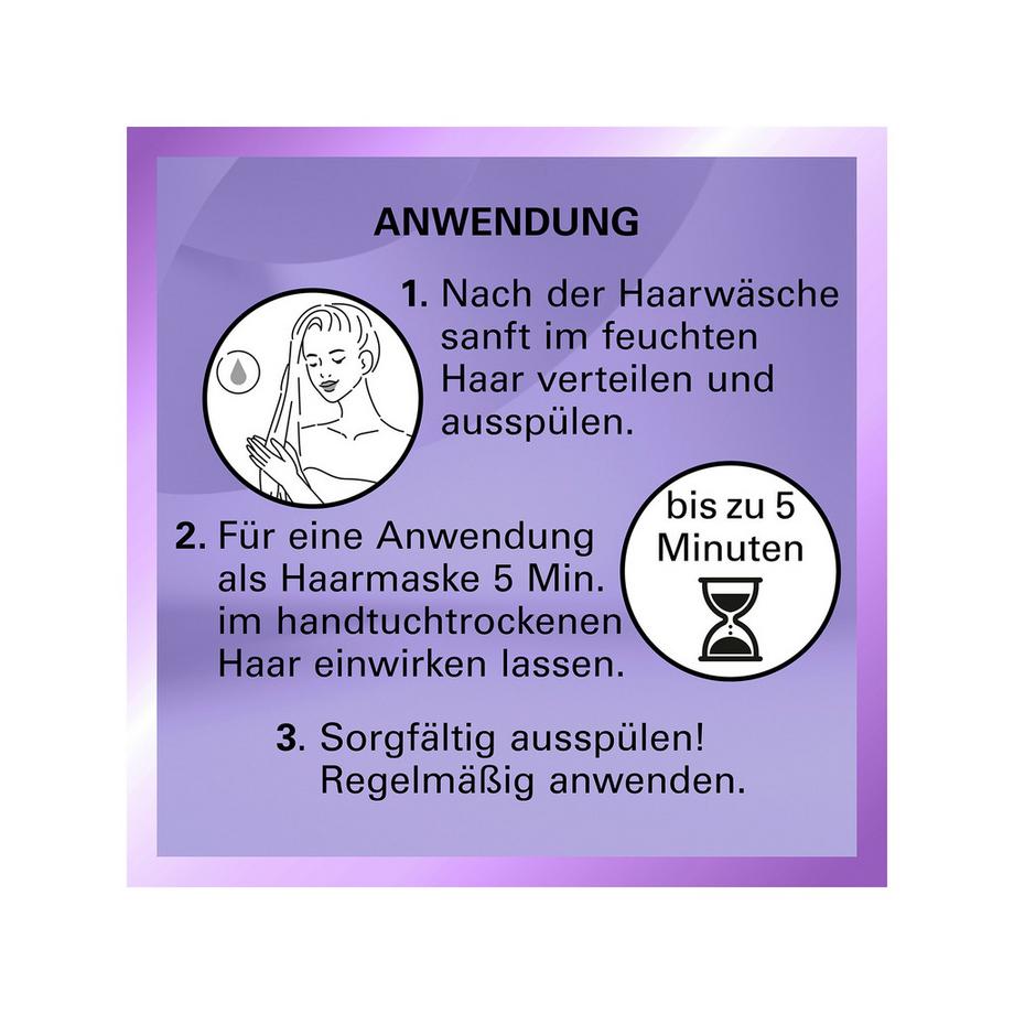 GLISS KUR  Blonde Perfector Spülung 