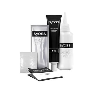 syoss  Color Coloration Metallic Collection 