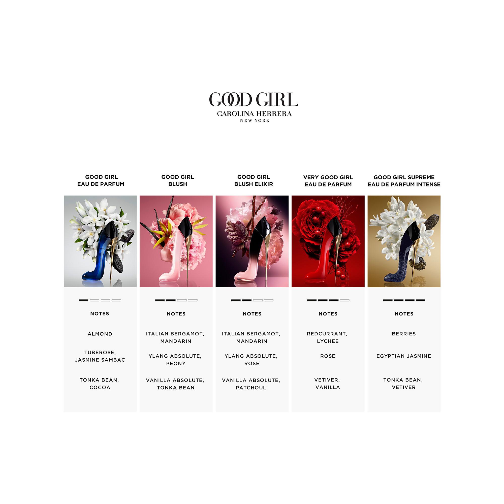 CAROLINA HERRERA Good Girl Blush Elixir, Eau de Parfum  