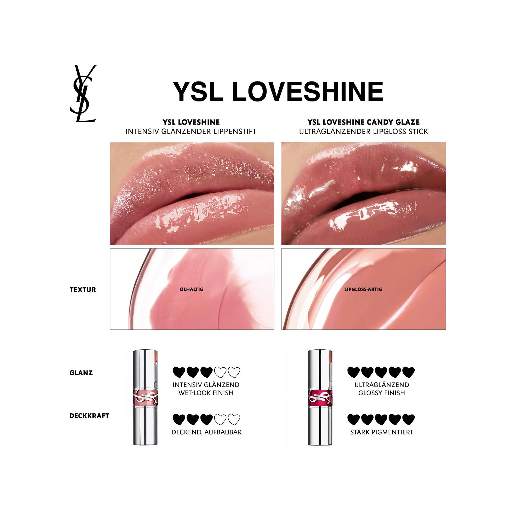 YSL  Loveshine Candy Glaze Lipgloss-Stick 