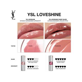 YSL  Loveshine Candy Glaze Lipgloss-Stick 