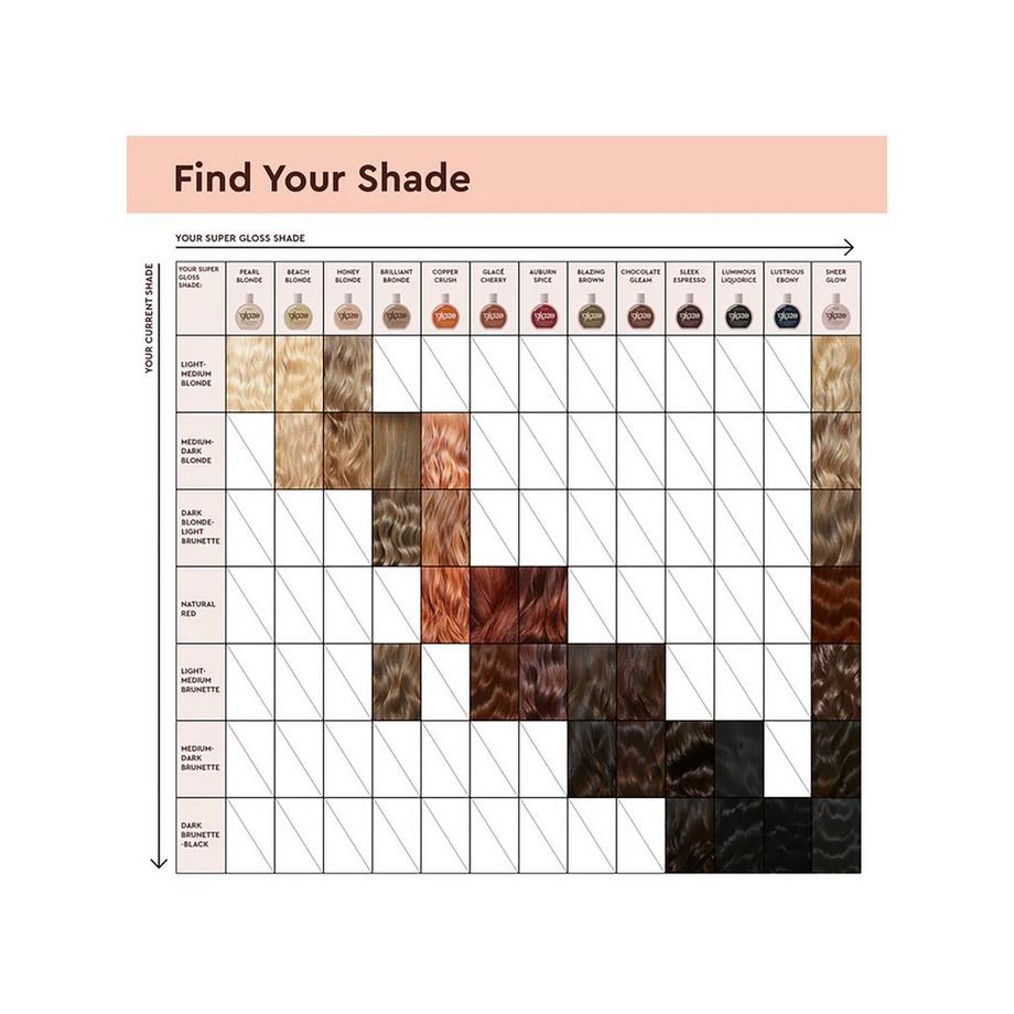 Glaze  Gloss sublimateur de couleur Vanilla Lights 