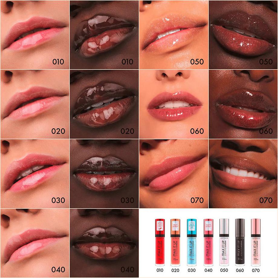 CATRICE  Lipgloss Max It Up 