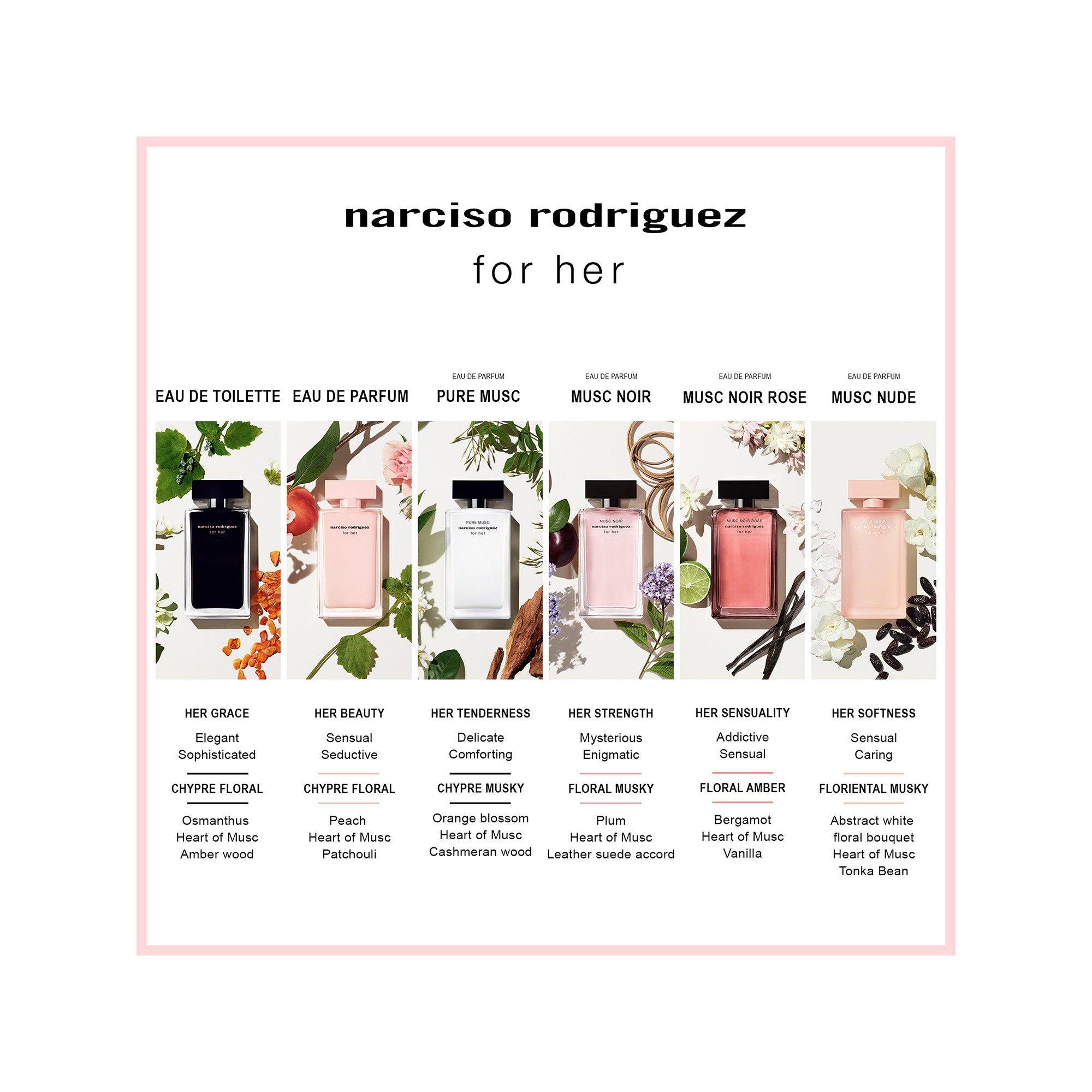narciso rodriguez for her musc nude For Her Musc Nude, Eau de Parfum 