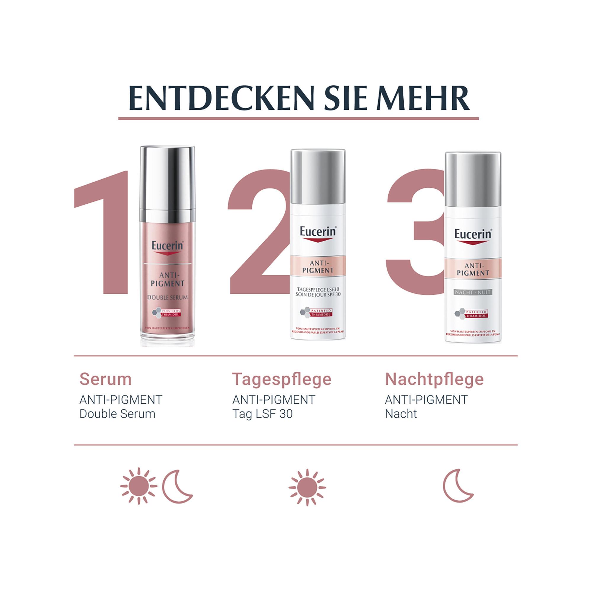 Eucerin  ANTI-PIGMENT Perfektionierende Körpercreme  