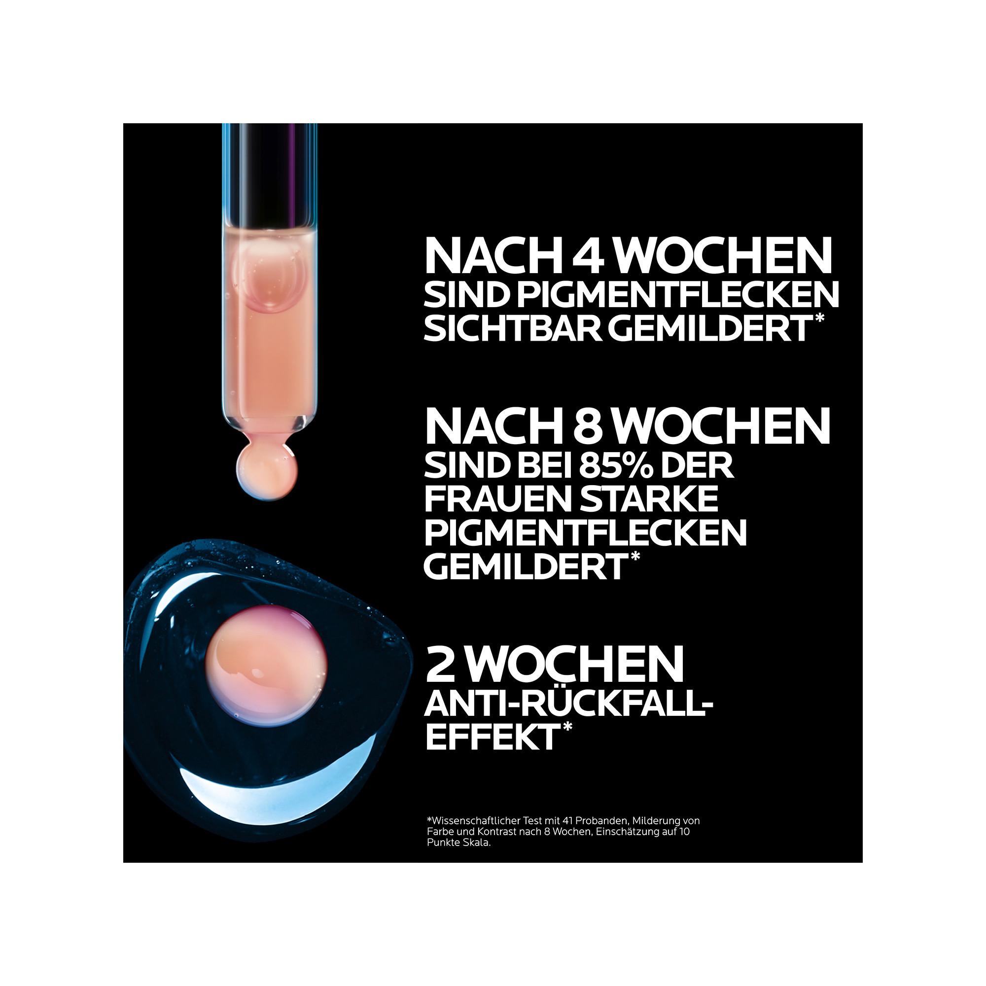 LA ROCHE POSAY  Mela B3 Serum mit patentiertem Wirkstoff Melasyl gegen Pigmentflecken und Niacinamid 