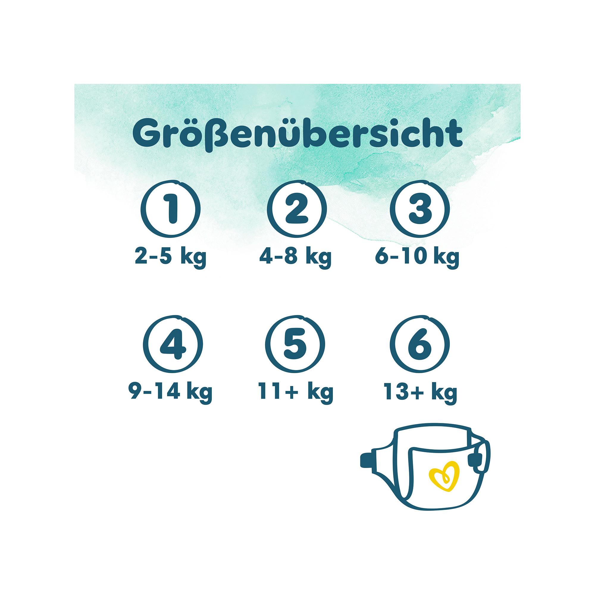 Pampers  Harmonie Gr.2 Mini 4-8kg Boîte mensuelle 