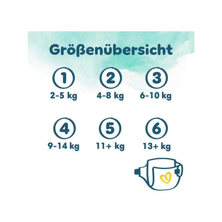 Pampers  Harmonie Gr.2 Mini 4-8kg Boîte mensuelle 